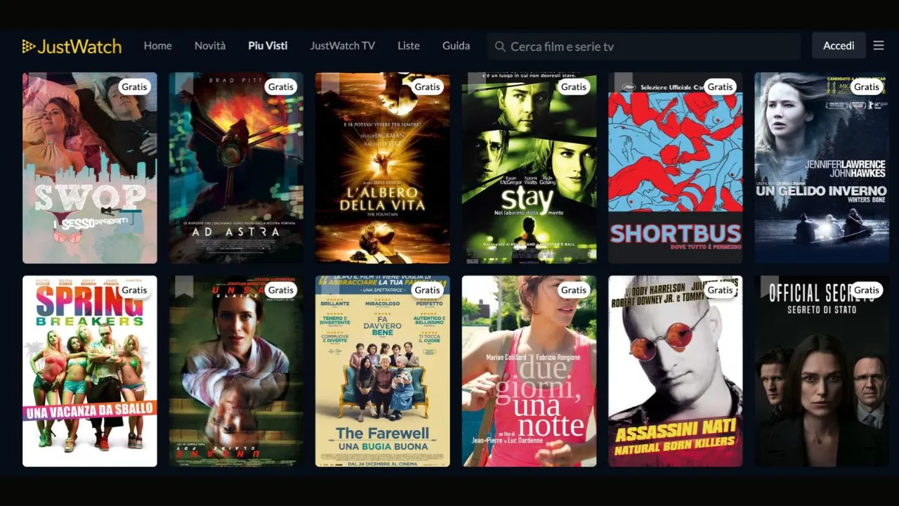 JustWatch TV arriva in Italia: Fight Club e Birdman gratis, come funziona e cosa cambia con Plus